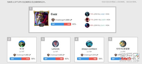 这种策略类 这种策略类